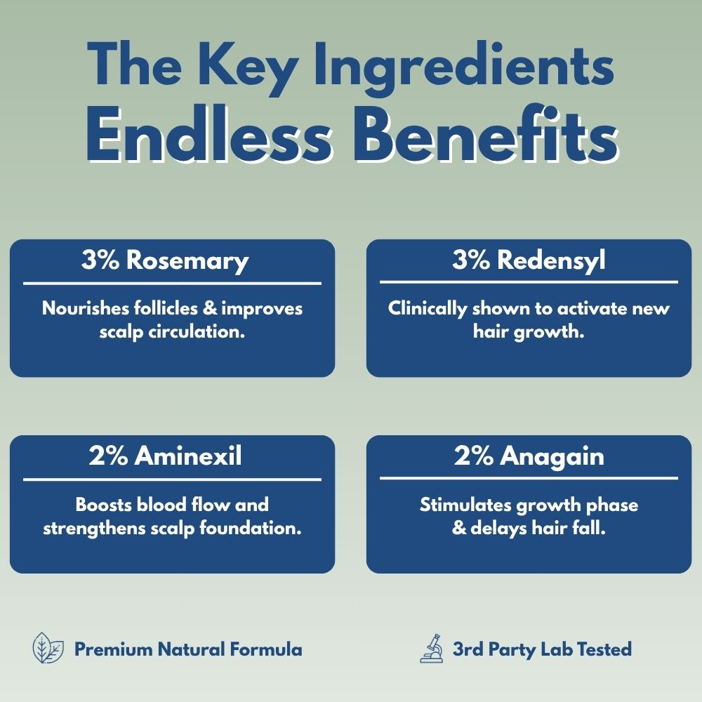Concluvont- Hair Growth Serum
