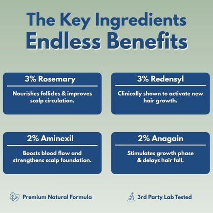 Concluvont- Hair Growth Serum