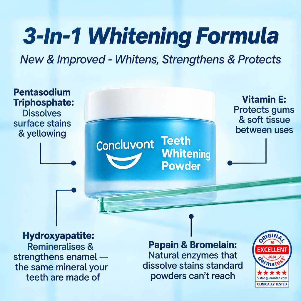 Concluvont 3-In-1 Whitening Formula