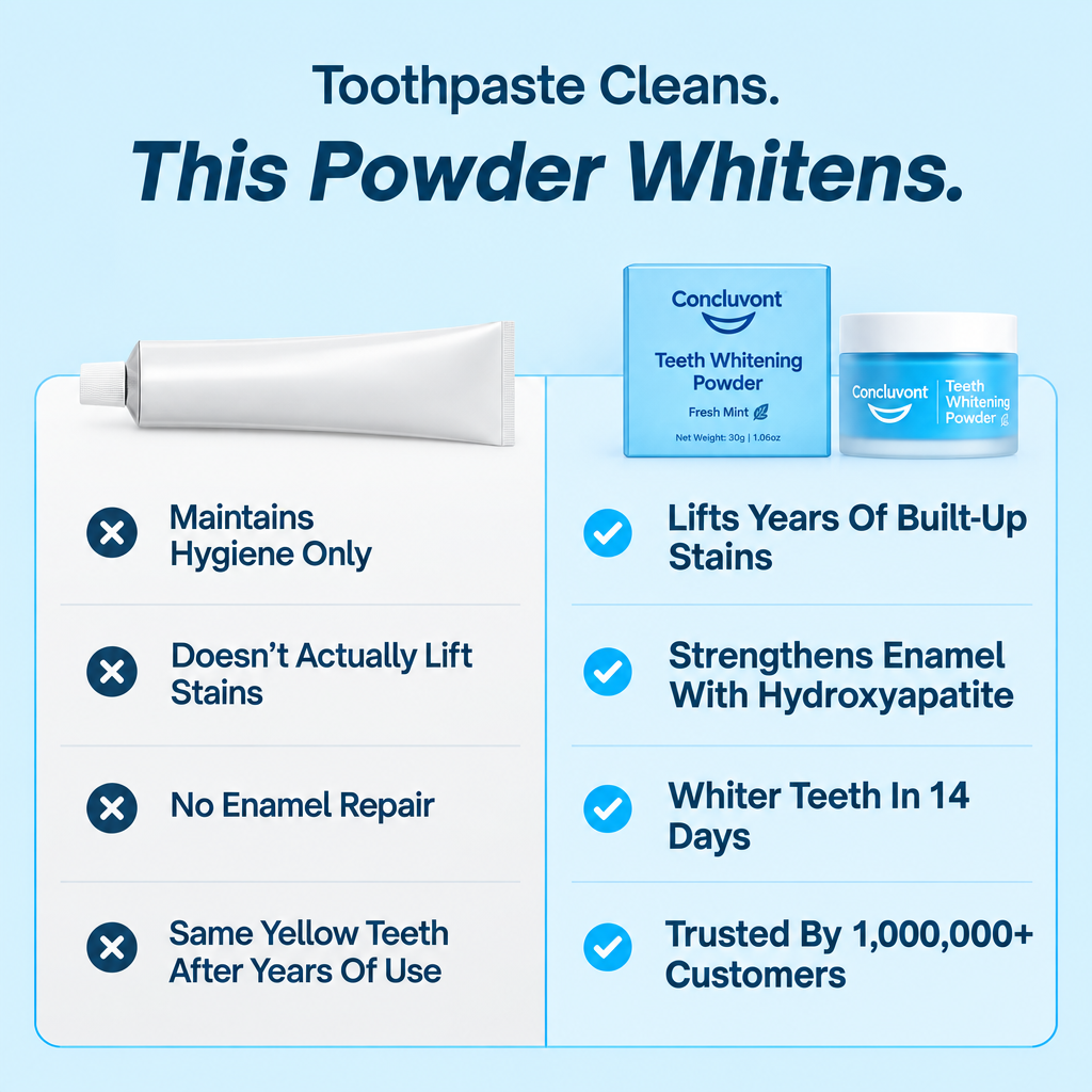 Concluvont - Toothpaste Cleans. This Powder Whitens.