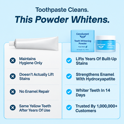 Concluvont - Toothpaste Cleans. This Powder Whitens.
