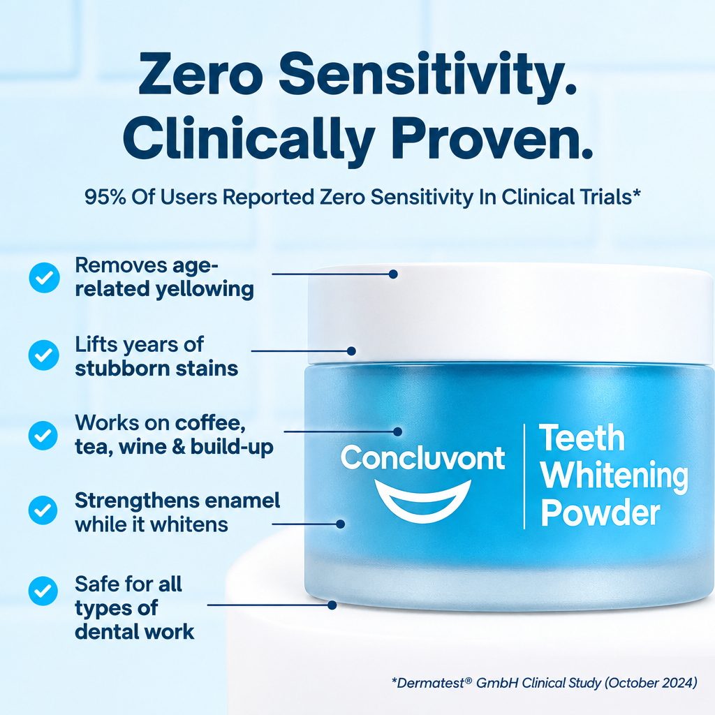 Concluvont - Zero Sensitivity. Clinically Proven.